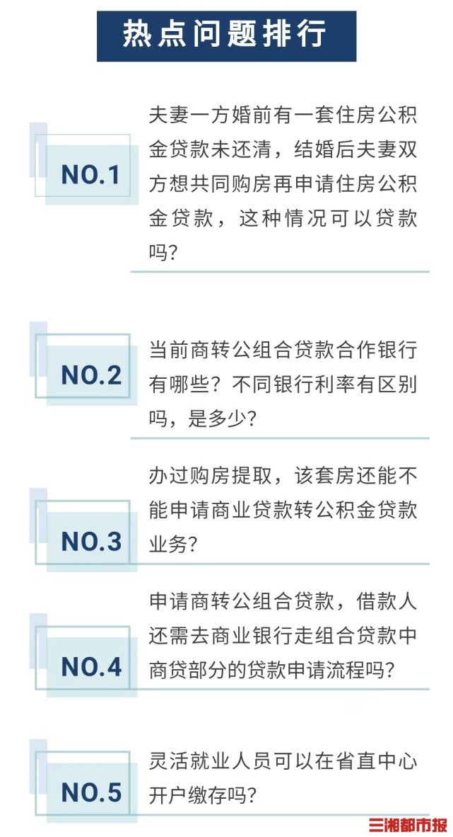 湖南这些银行可办理省公积金“商转公”组合贷_腾讯新闻
