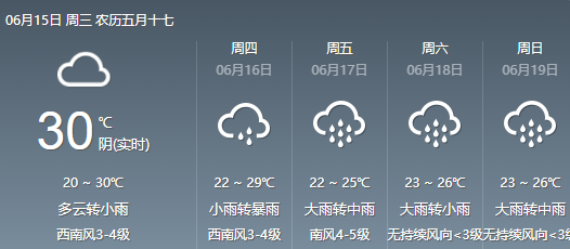 未来三天天气预报且行且珍惜建瓯迎来短暂的阳光今日天气方面6月14日