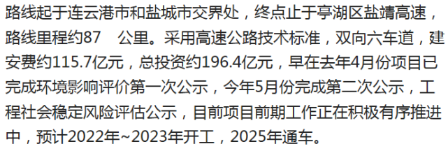 图一临盐高速公路盐城段线路图图二临盐高速公路响水县,滨海县线路图