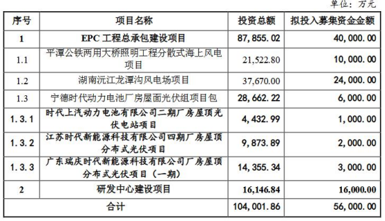 天富官方入口|天富测速|御春风农产