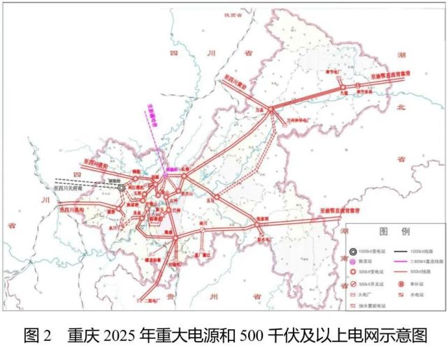 重庆市发布"十四五"能源电力规划重点项目(含清单)
