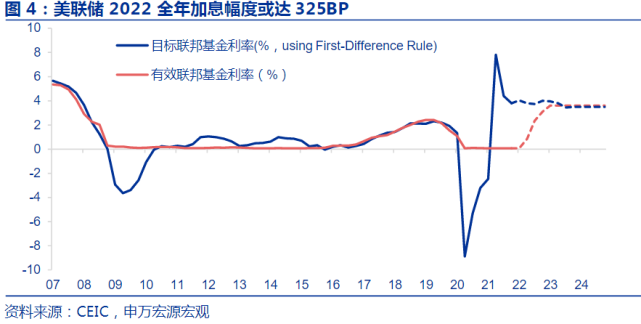 Ϣʲô˼_3¼Ϣʱ_6¼Ϣʱ