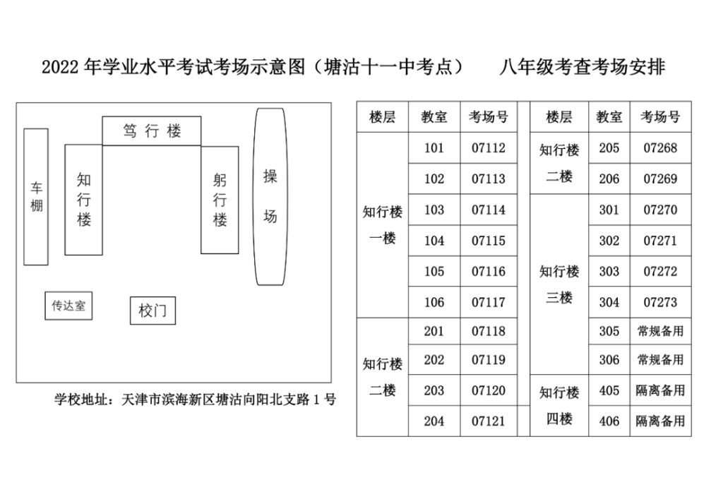 2022年天津市滨海新区塘沽中考考点考场示意图