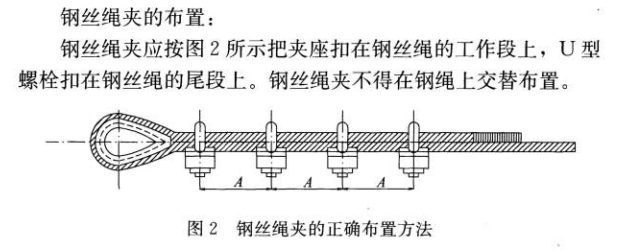 关于钢丝绳绳夹数量间距和方向的规范要求收藏