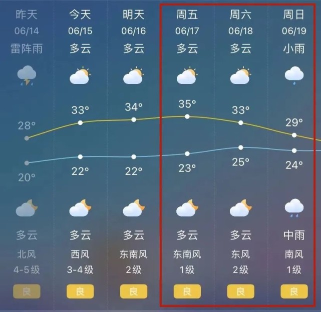 张家港的天气预报_(张家港的天气预报内容)