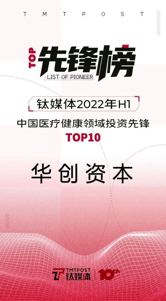 华创资本卢汉杰入选钛媒体先锋榜青年合伙人top10
