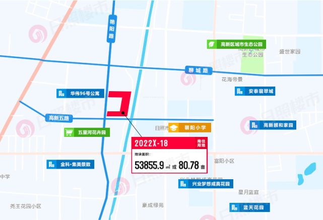 莒县|最高限价|日照市|地块|楼面地价