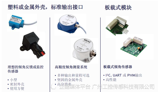 meas位移传感器应用