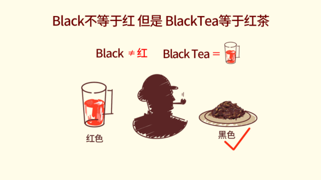 外国人自然而然就根据这个外形特点,把它称呼为"blacktea"了.