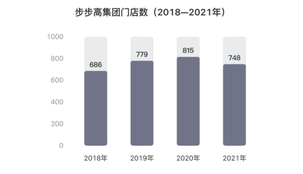 侃财邦湖南连锁企业哪家强请戳榜单看实力