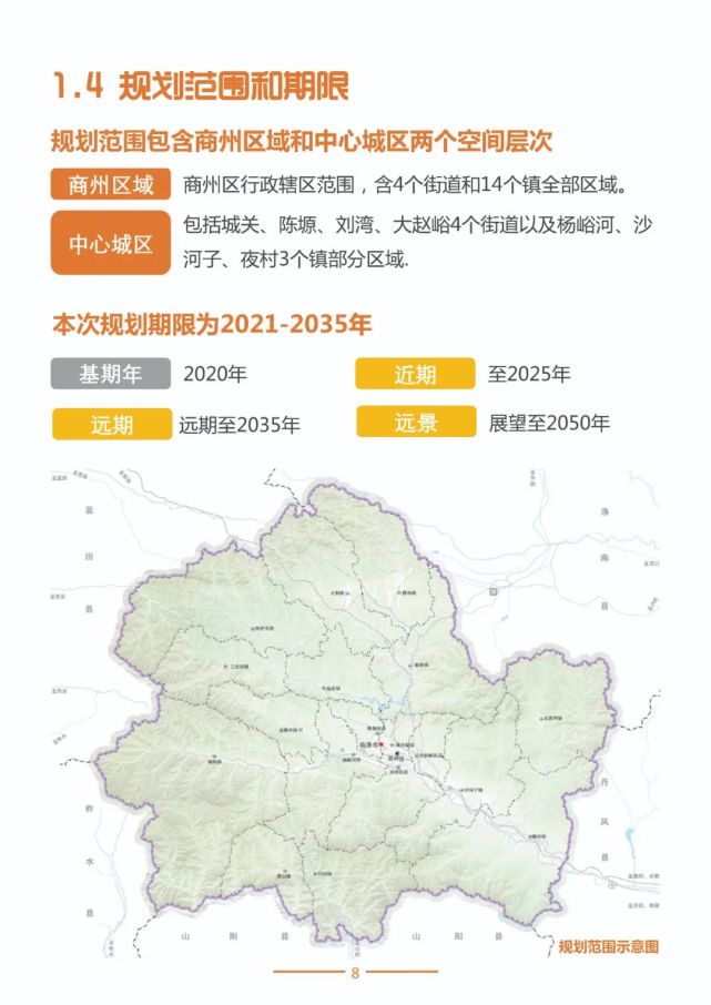 商州区国土空间总体规划(2021—2035年)征求意见稿