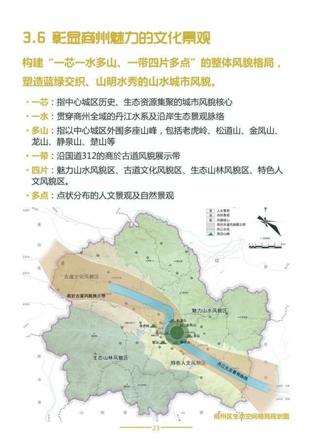 商州区国土空间总体规划(2021—2035年)征求意见稿