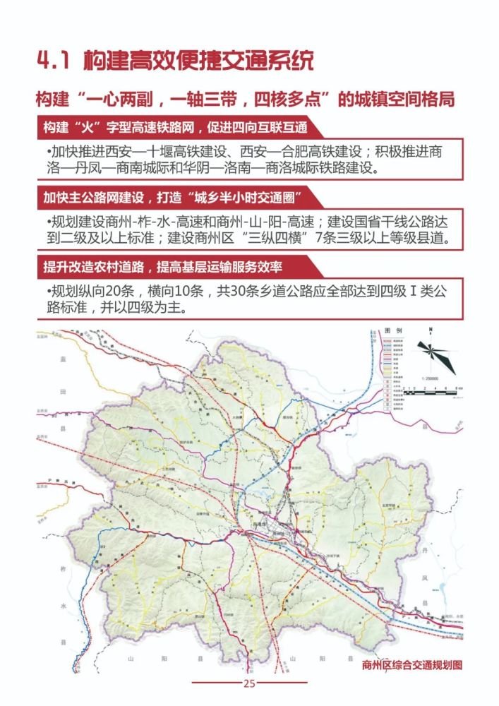 速看商州区国土空间总体规划20212035年征求意见稿