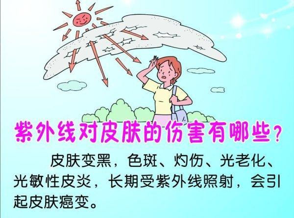 不过,人体吸收过多的紫外