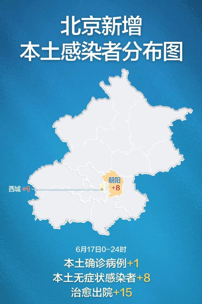 北京昌平区现在有疫情吗