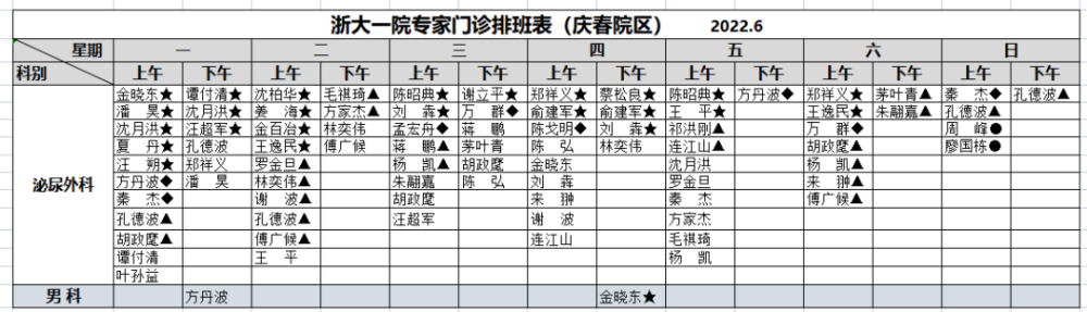 父亲节关爱老爸这颗小板栗晚年生活笑哈哈