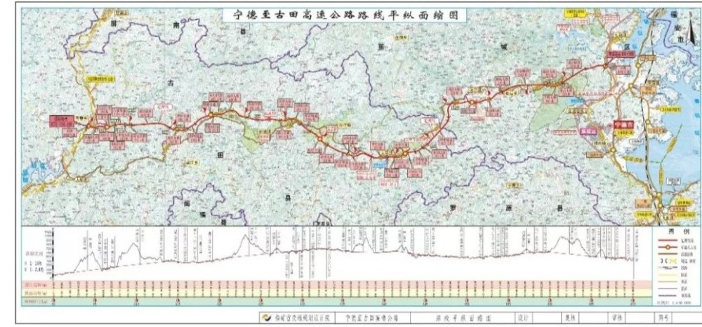 宁古高速加速建设c1标段洋中至大甲正式开工