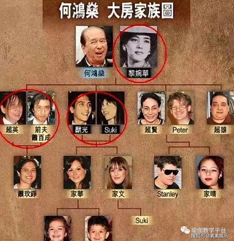 蓝琼缨将安葬在何氏家族墓地离赌王长女何超英的墓地不远