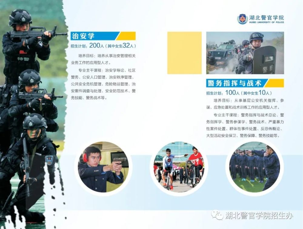 湖北警官学院2022年招生简章招生计划