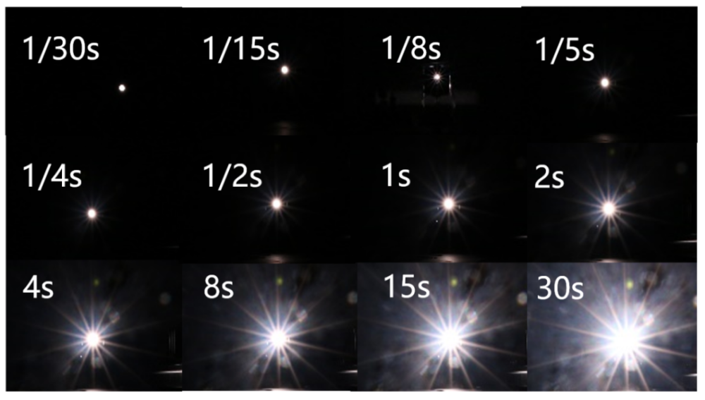 图13 同一拍摄参数下不同曝光时间所呈现的星芒图(f/22, iso100,光圈