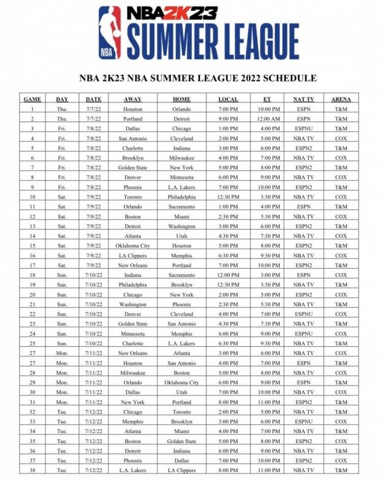 nba今日赛程结果，nba今日赛程