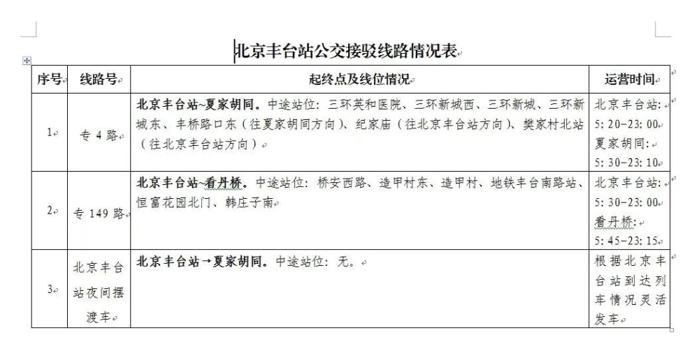 亚洲最大铁路枢纽客站北京丰台站重新开通运营还有这份交通指南