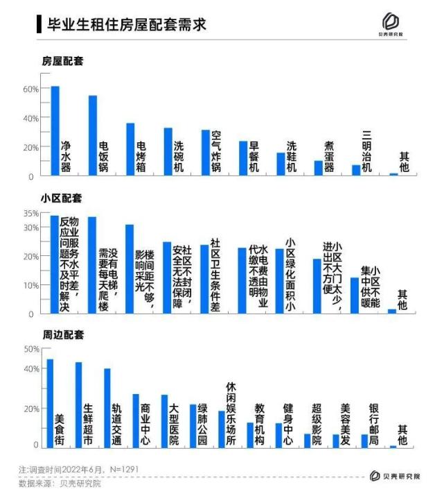 中小企业创新基金项目产品未来五年生产成本估算_未来有哪些好的创业项目_未来五年的创业项目