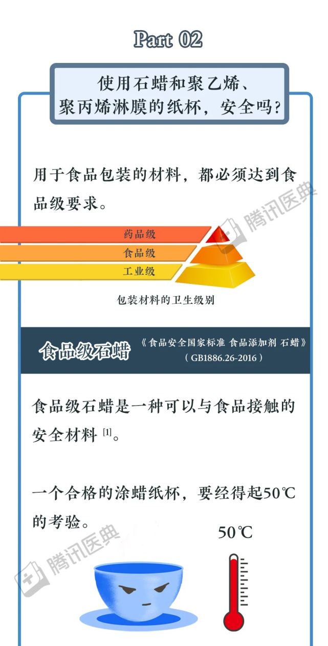 一次性纸杯对身体有害吗？选纸杯记住3 件事-腾讯新闻