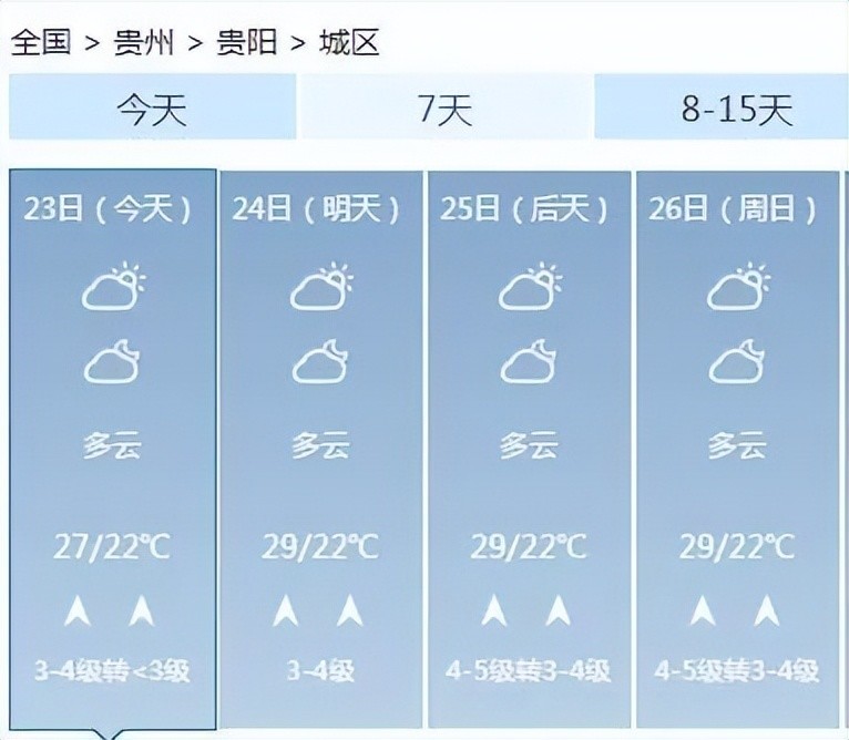 最新铜仁天气预报一周_(最新铜仁天气预报一周7天)