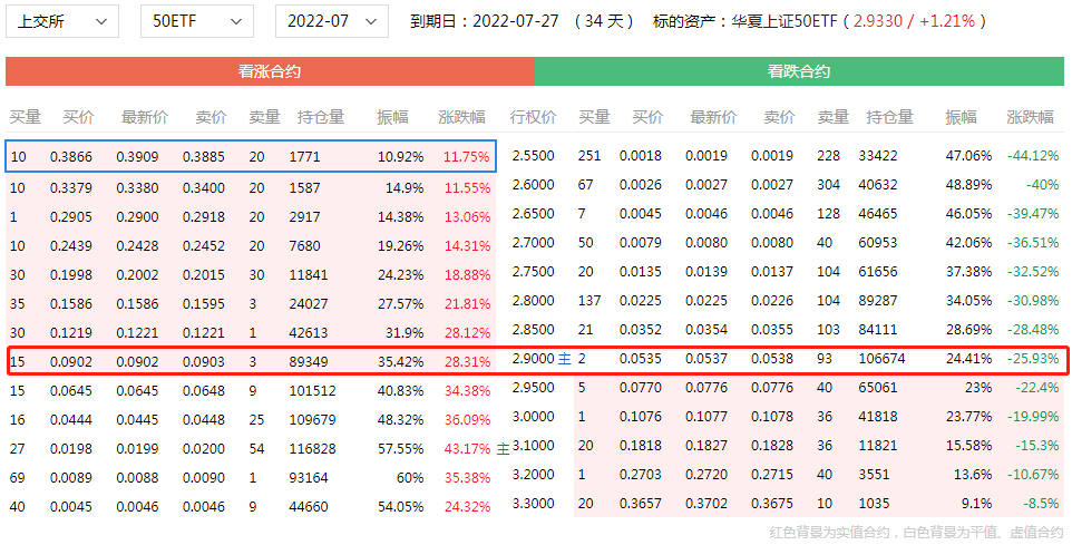 美股_美股投资美股开户美股配资_美股开户 富途证券美股