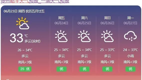 芒市天气图片