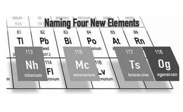 2006发现118号元素后,至今为何没有出现119号元素?