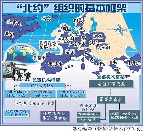 2003年6月,北约成员国国防部长会议决定通过精简军事指挥机构提高北约