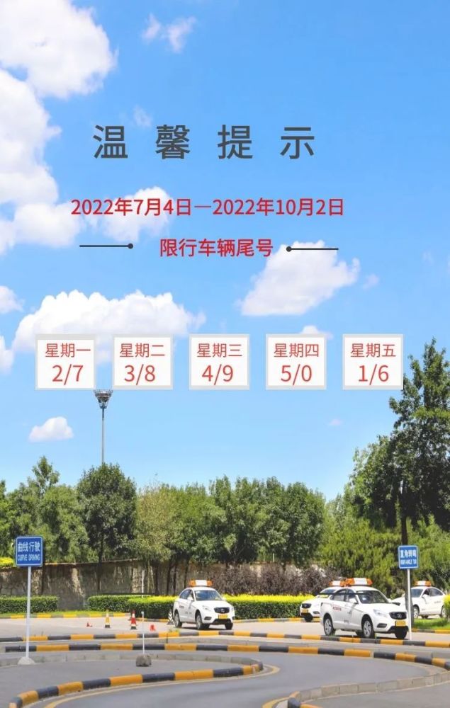 最新提醒7月4日起限号有变