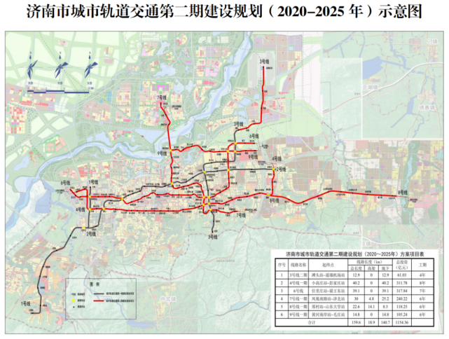 2023至2025年,力争规划建设德州至商河,长治至邯郸至聊城,滨州(东营)