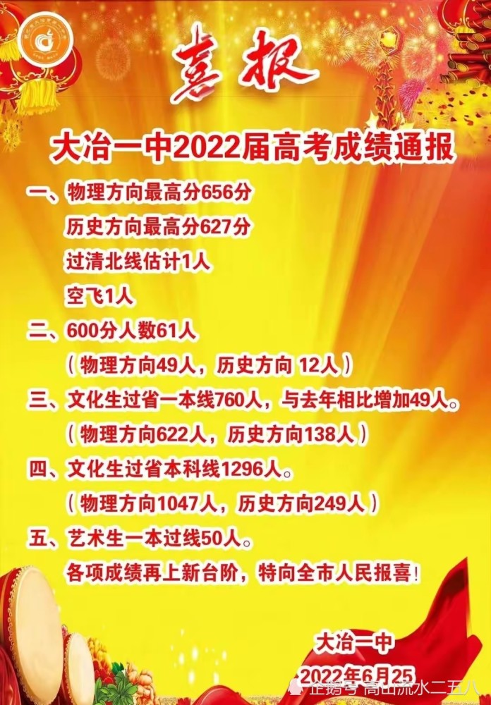 2,2020年大冶一中获黄石地区文理状元,2021年获文科状元.