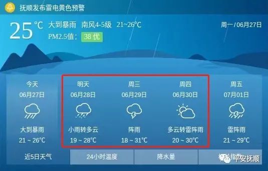 抚顺天气预报图片_(抚顺市天气预报详情)