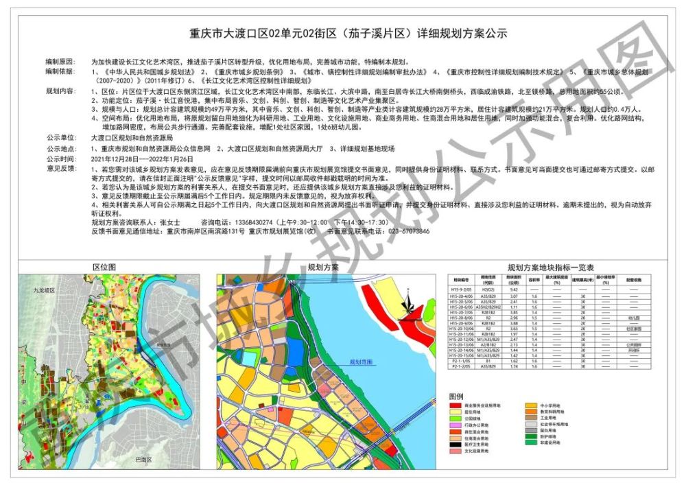 2022年重庆第2次土拍中规模最大的地块大渡口茄子溪地块