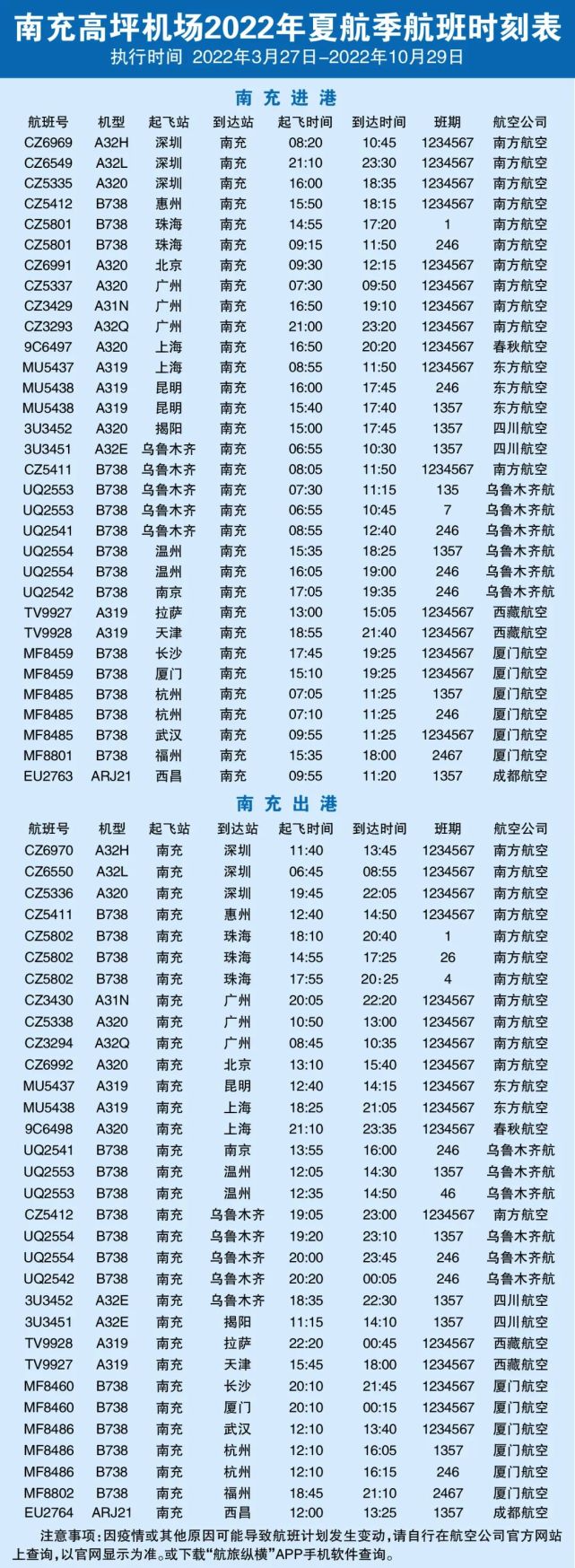 好消息6月30日起南充高坪机场每日三班深圳往返