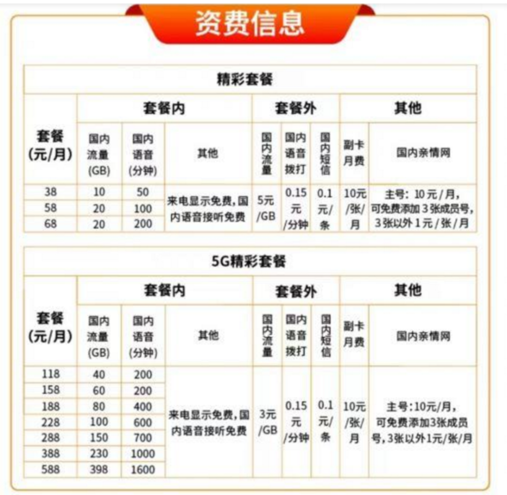 瑞金seo网络营销收费套餐 腾讯网