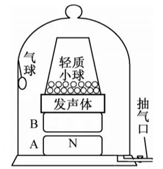 中考真题|2022年福建省中考物理试题及答案