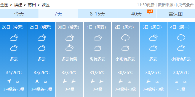 377台风暹芭或将生成莆田未来天气