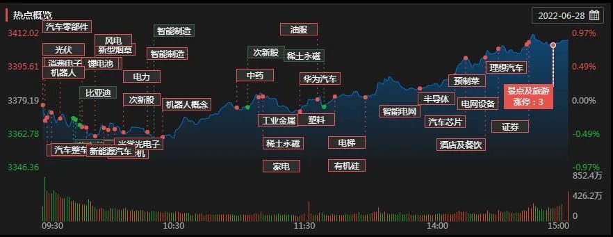 天富测速