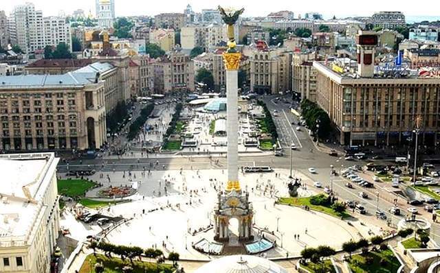 乌克兰首都基辅的城市发展过程