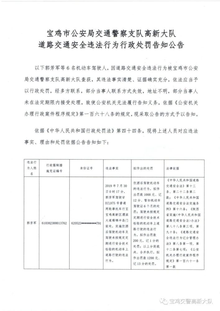 宝鸡市公安局交通警察支队高新大队道路交通安全违法行为行政处罚告知