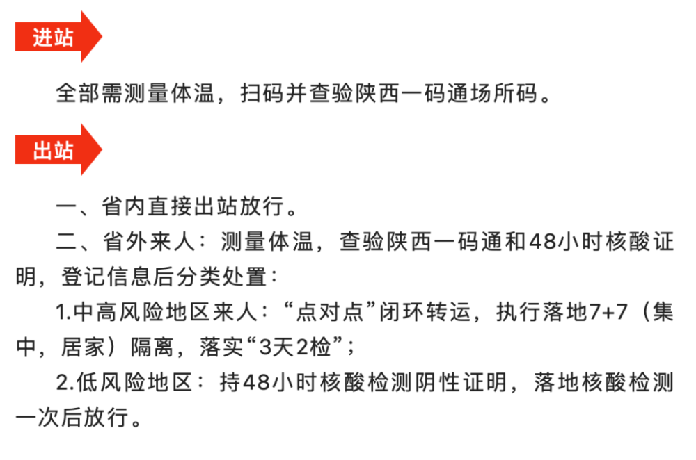 新变化陕西各大火车站最新出行防疫政策看这里