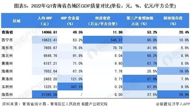 青海关键词排名哪个好 腾讯网
