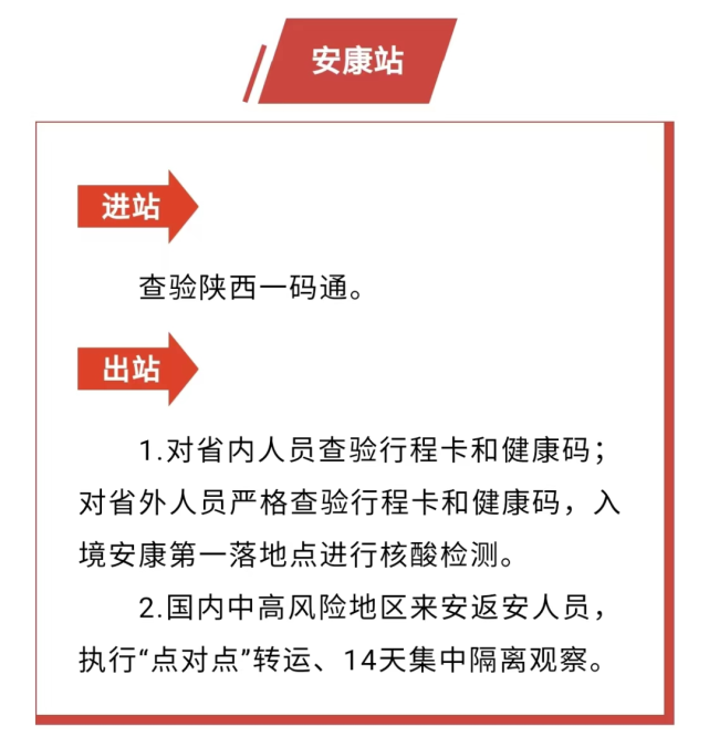 须提前向目的地所在社区(村)或住宿场所等报备,在陕西一码通提前