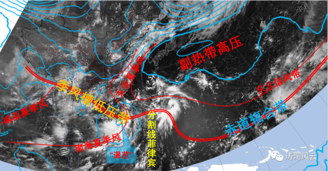 出生成长的西北太平洋台风(姑且称:类1;一类是远离副高在西南季风槽