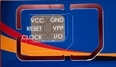 nano sim正面
